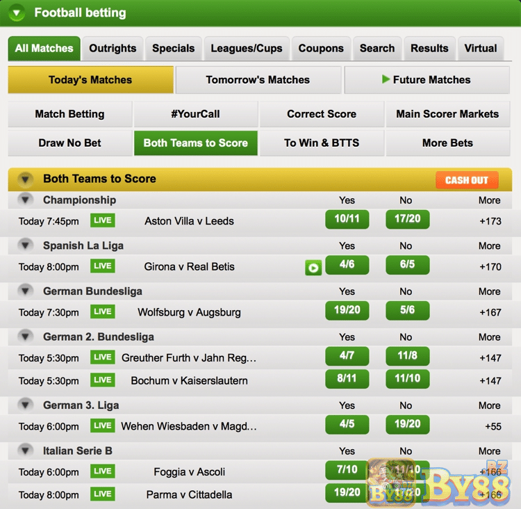 Hãy canh thời điểm vào kèo Both Team To Score một cách hợp lí
