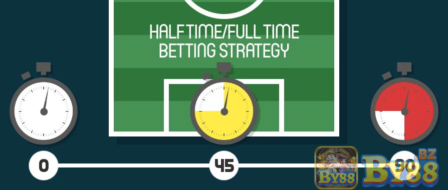 Nhiều yếu tố tác động ảnh hưởnt tới kết quả của kèo Half Time/Full Time